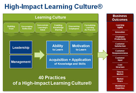 evolving organisational culture of toyota #3