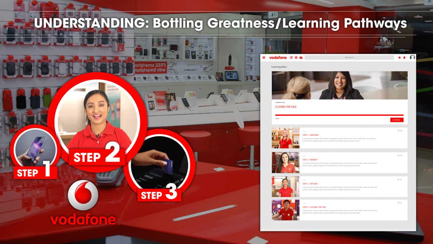 The Learning Experience Platform (LXP) Market Expands – JOSH BERSIN