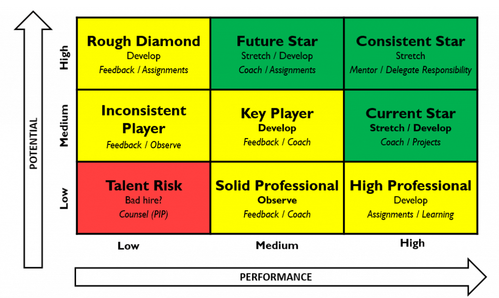 Why Leadership Development Feels Broken: And How We're Fixing It – JOSH ...