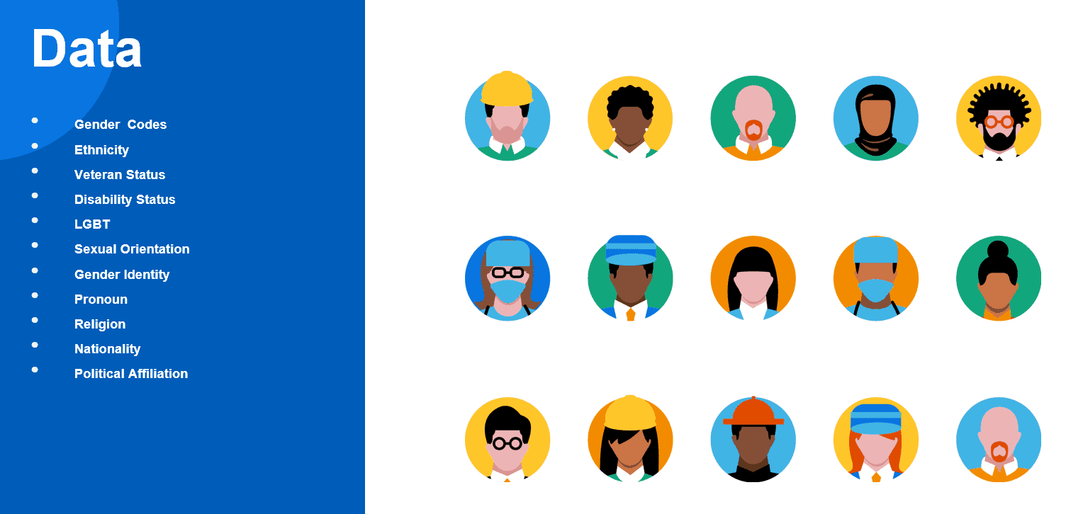 Understanding Intersectionality: Black Women For Example – JOSH BERSIN