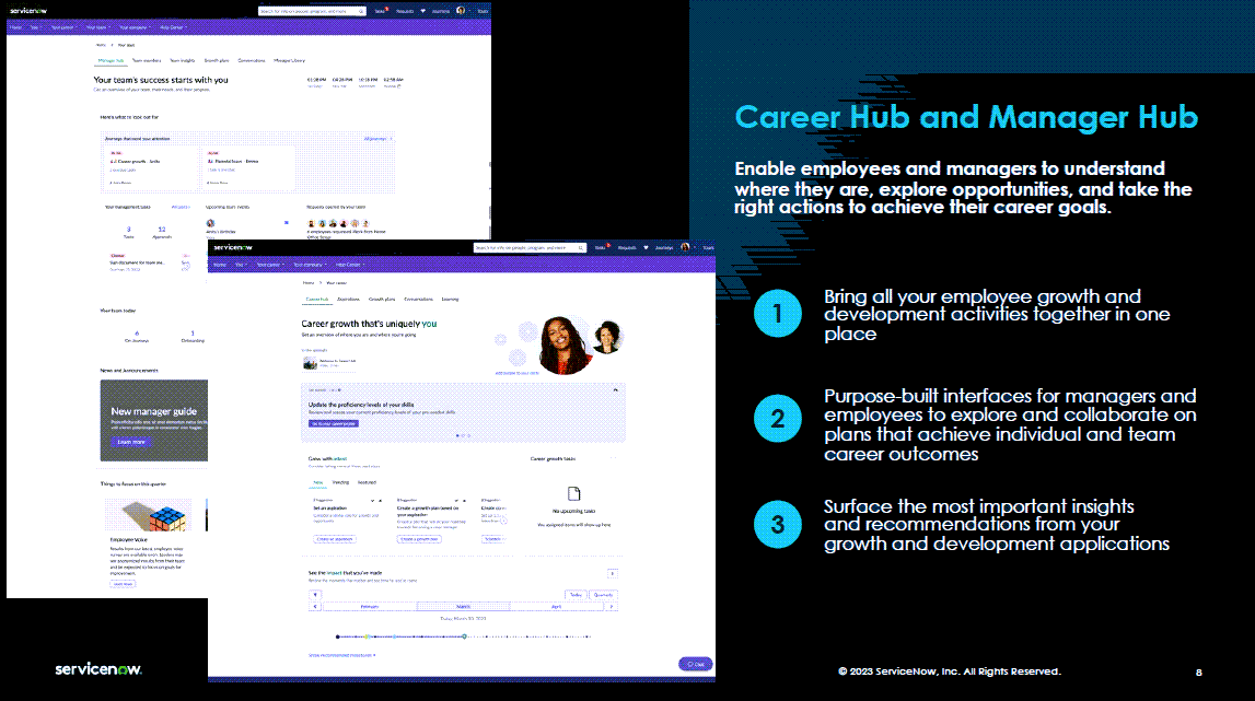 ServiceNow Manager Hub and Career Hub