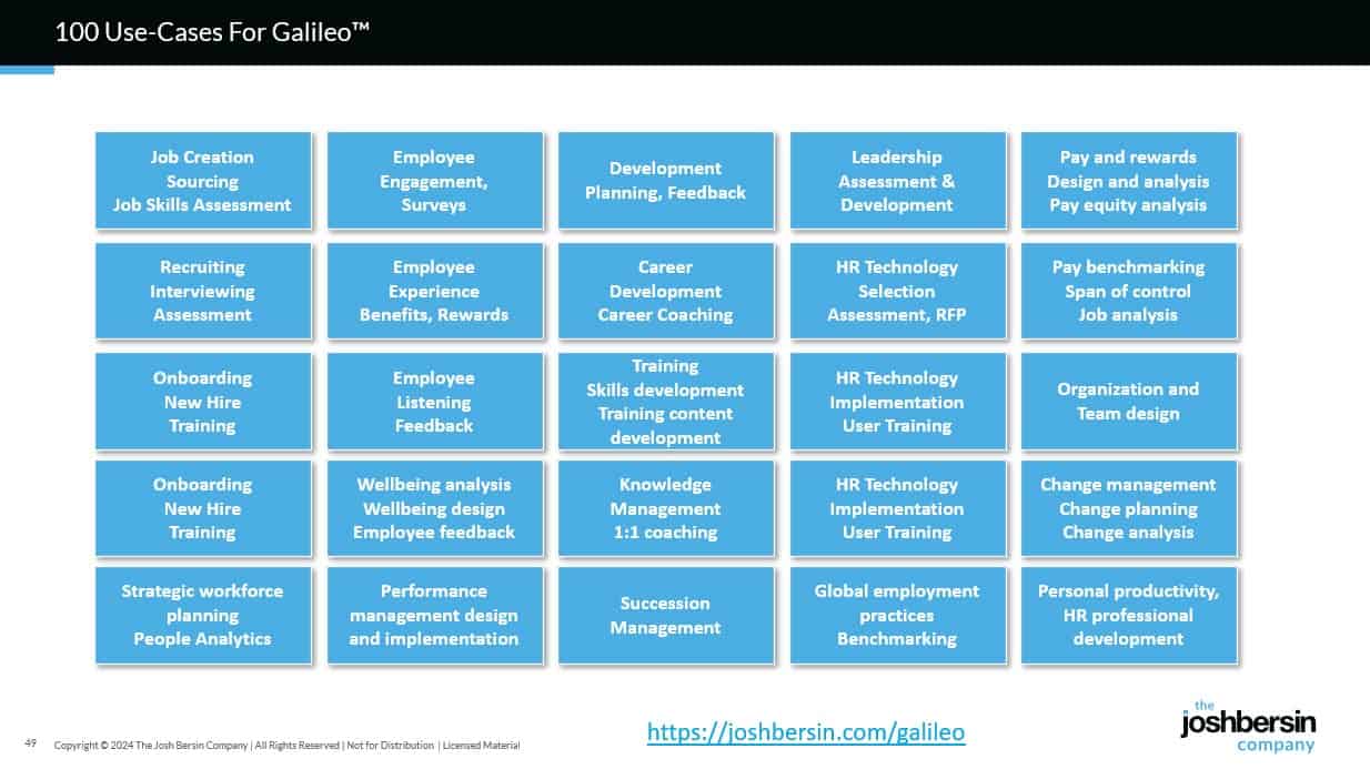 100 use cases for Galileo by The Josh Bersin Company