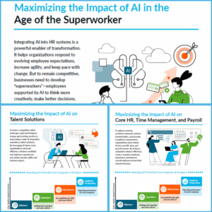 Maximizing the Impact of AI research infographic series 