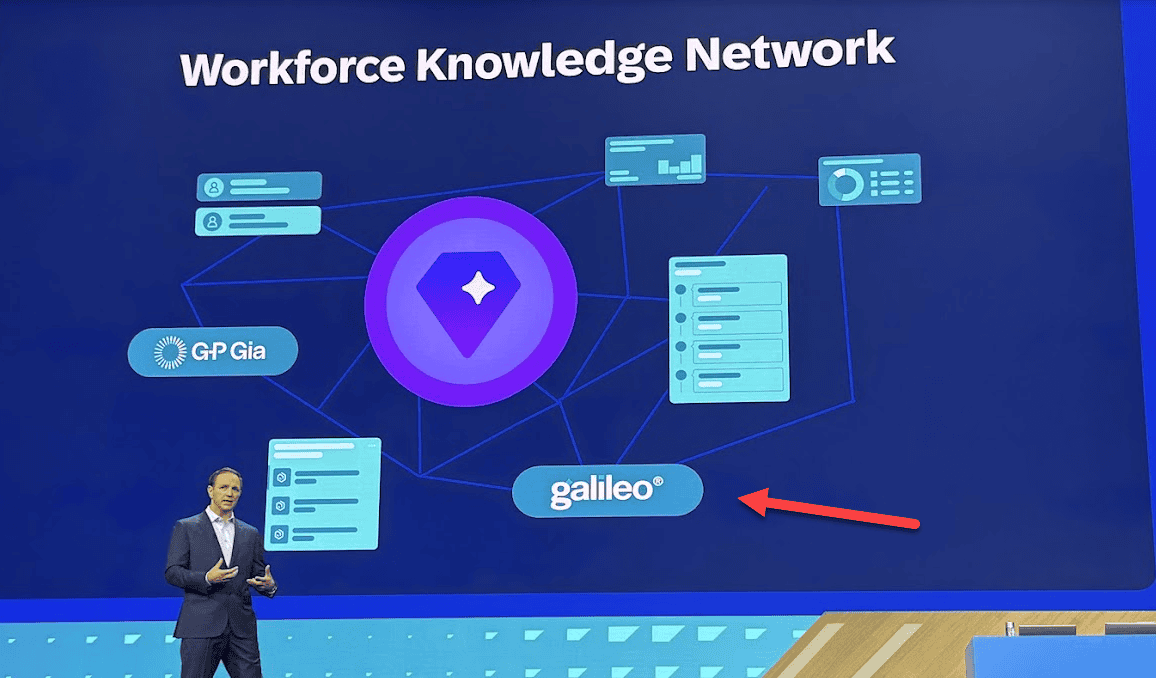 Joule Galileo