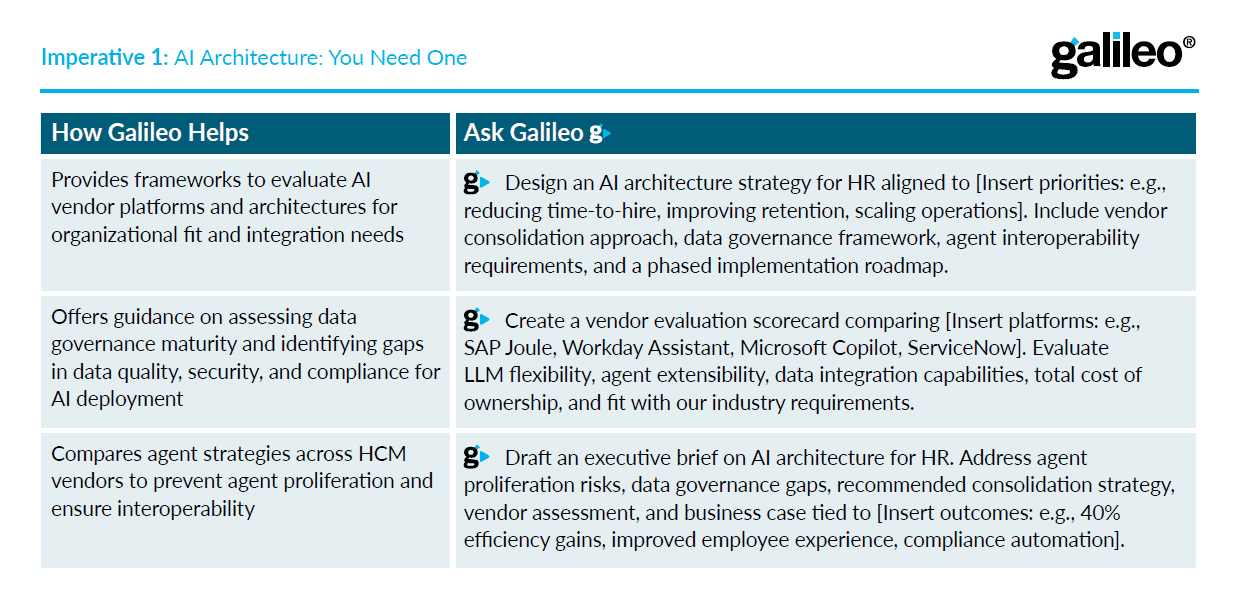 Josh Bersin's 2026 Imperatives Galileo prompts sample
